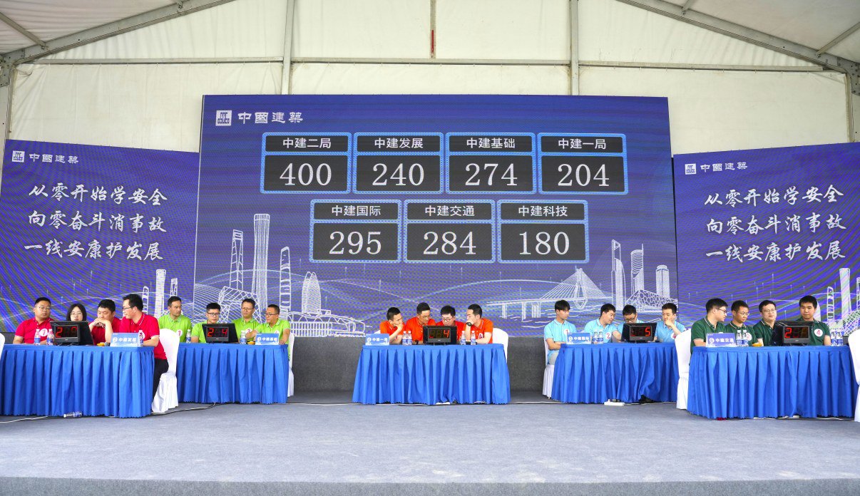 5 月 17 日,中国建筑 2023 年安全生产暨“安康杯”知识竞赛华北区域预选赛在中建二局华北公司通州棚改项目成功举行,7 支代表队伍在激烈紧张的答题中比拼知识储备,提升安全意识。
(韩凯亚、刘治谦)