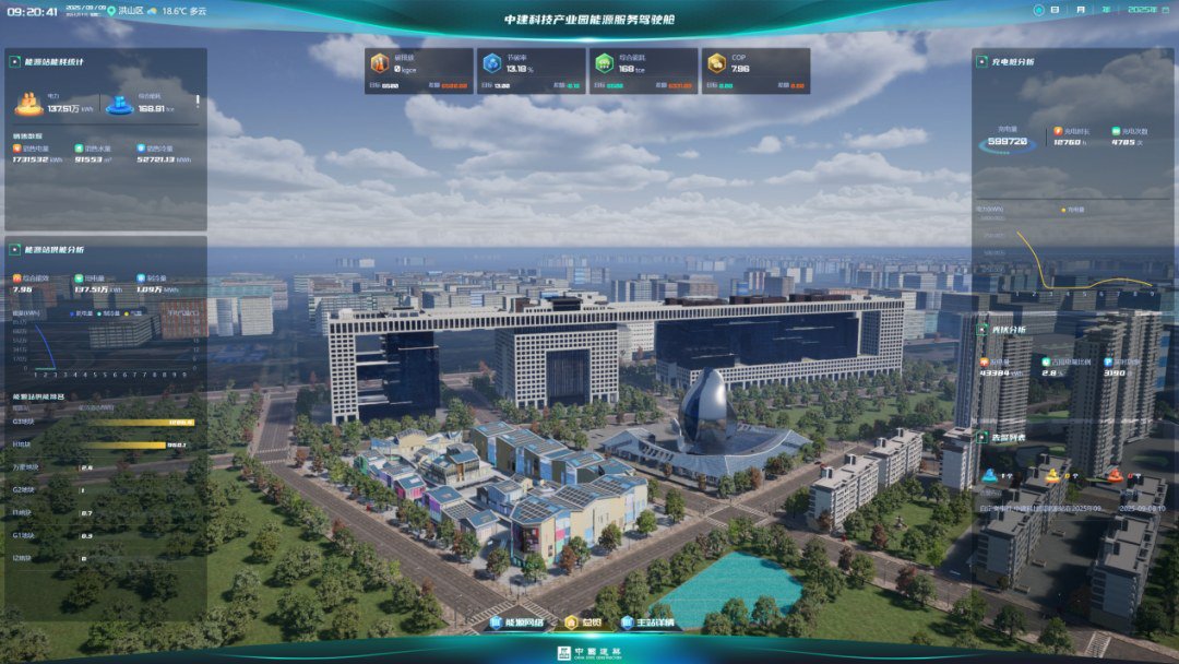 中建科技产业园综合能源改造项目智慧平台